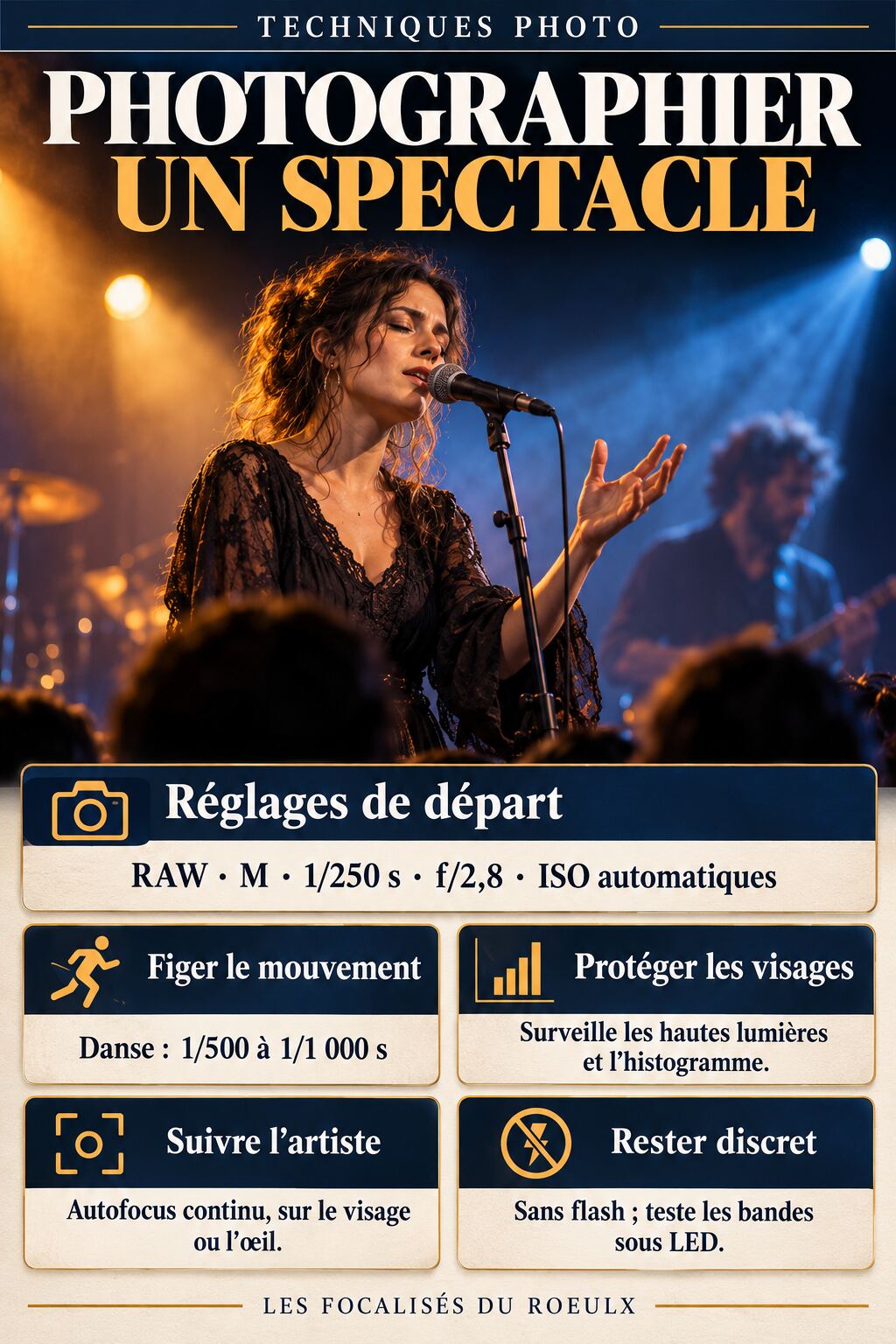 Photographier un spectacle et saisir l’émotion